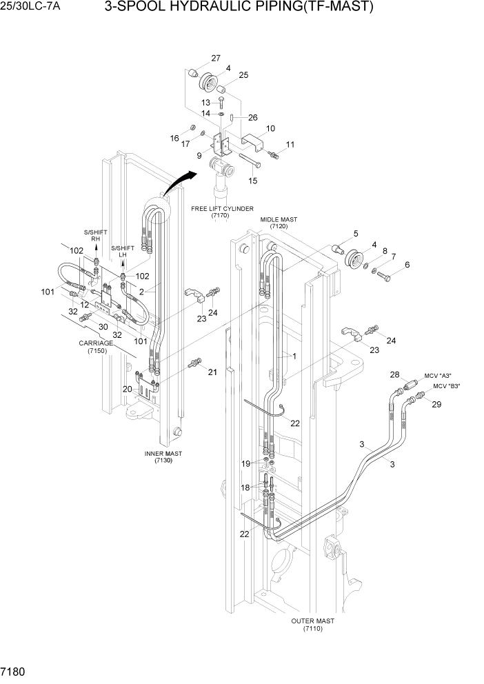 Схема запчастей Hyundai 25/30LC-7A - PAGE 7180 3-SPOOL HYD PIPING(TF-MAST) РАБОЧЕЕ ОБОРУДОВАНИЕ