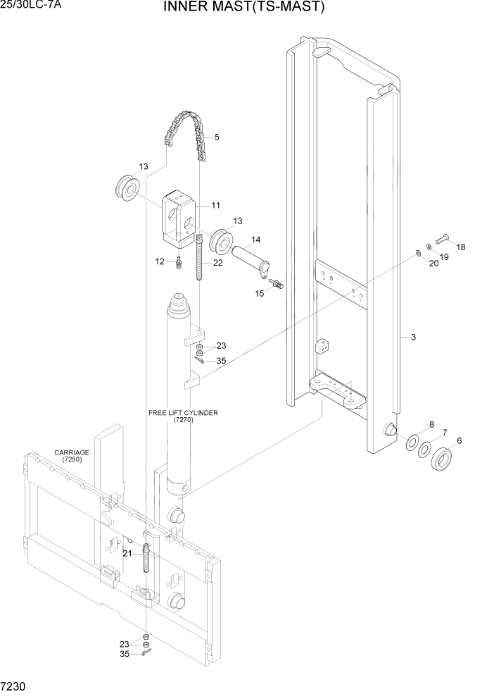 Схема запчастей Hyundai 25/30LC-7A - PAGE 7230 INNER MAST(TS-MAST) РАБОЧЕЕ ОБОРУДОВАНИЕ