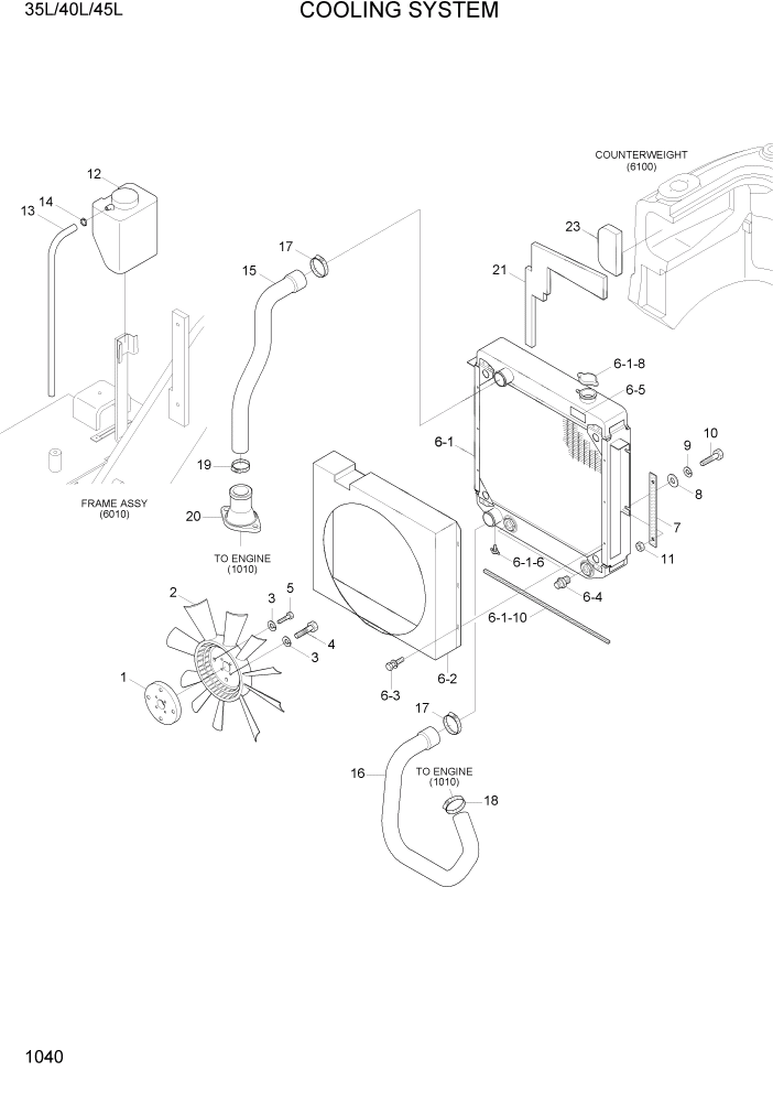 Схема запчастей Hyundai 35/40/45L - PAGE 1040 COOLING SYSTEM СИСТЕМА ДВИГАТЕЛЯ