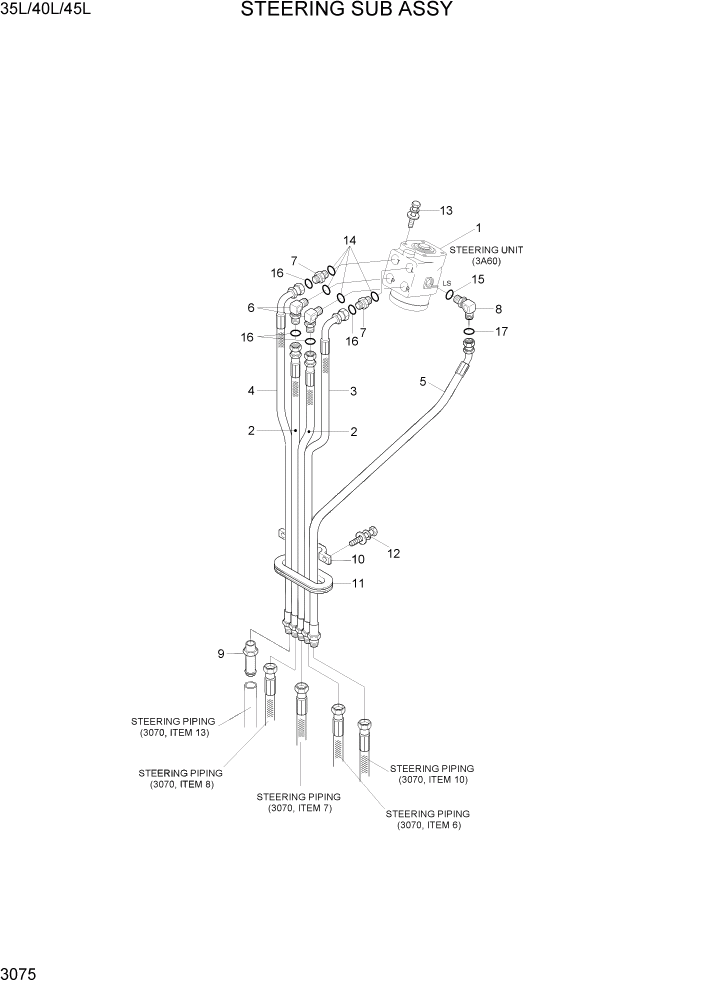 Схема запчастей Hyundai 35/40/45L - PAGE 3075 STEERING SUB ASSY ГИДРАВЛИЧЕСКАЯ СИСТЕМА