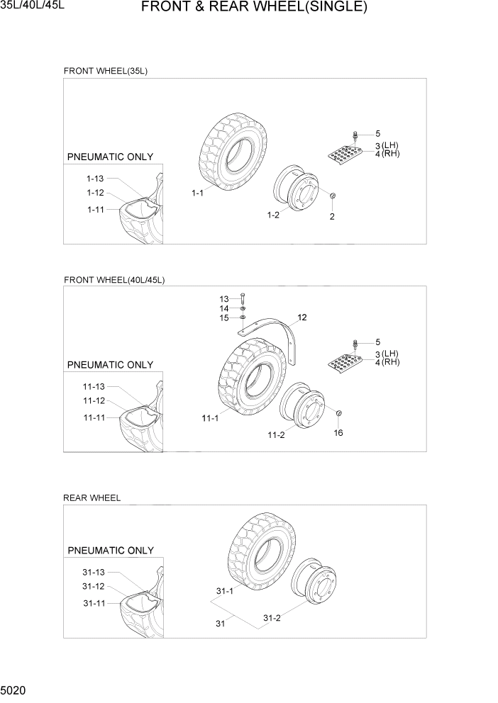 Схема запчастей Hyundai 35/40/45L - PAGE 5020 FRONT & REAR WHEEL(SINGLE) СИСТЕМА УПРАВЛЕНИЯ