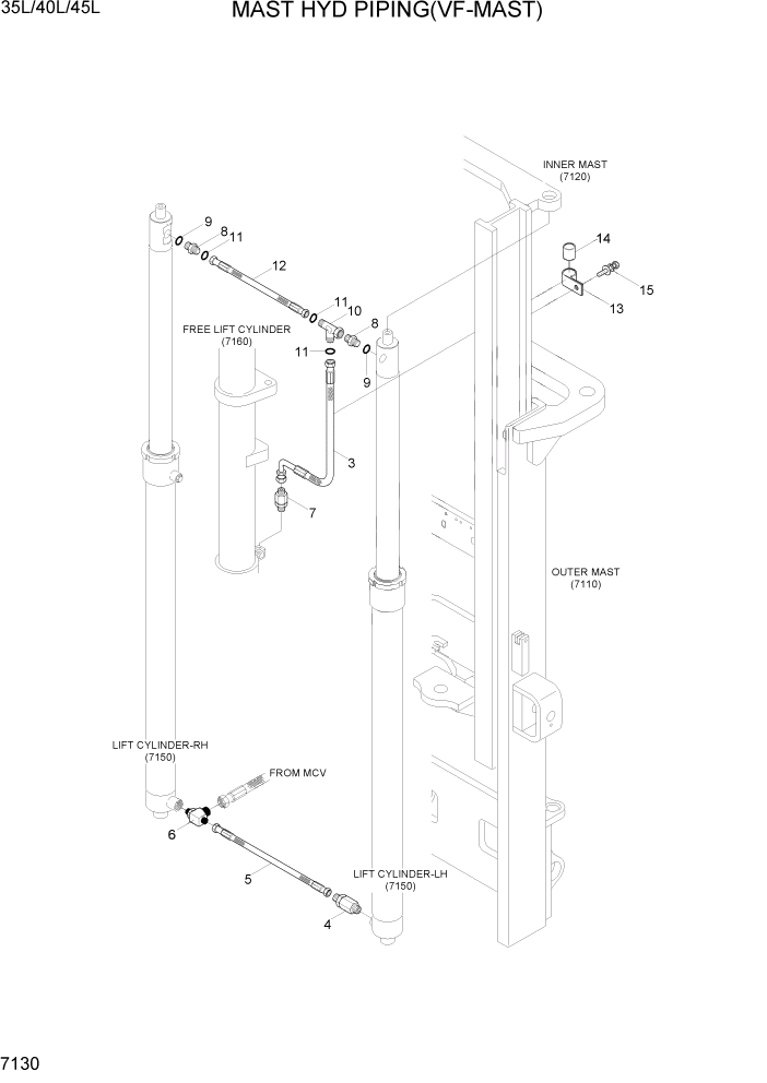 Схема запчастей Hyundai 35/40/45L - PAGE 7130 MAST HYD PIPING(VF-MAST) РАБОЧЕЕ ОБОРУДОВАНИЕ