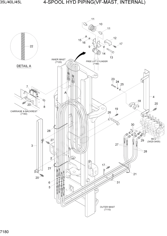 Схема запчастей Hyundai 35/40/45L - PAGE 7180 4-SPOOL HYD PIPING(VF-MAST,INTERNAL) РАБОЧЕЕ ОБОРУДОВАНИЕ