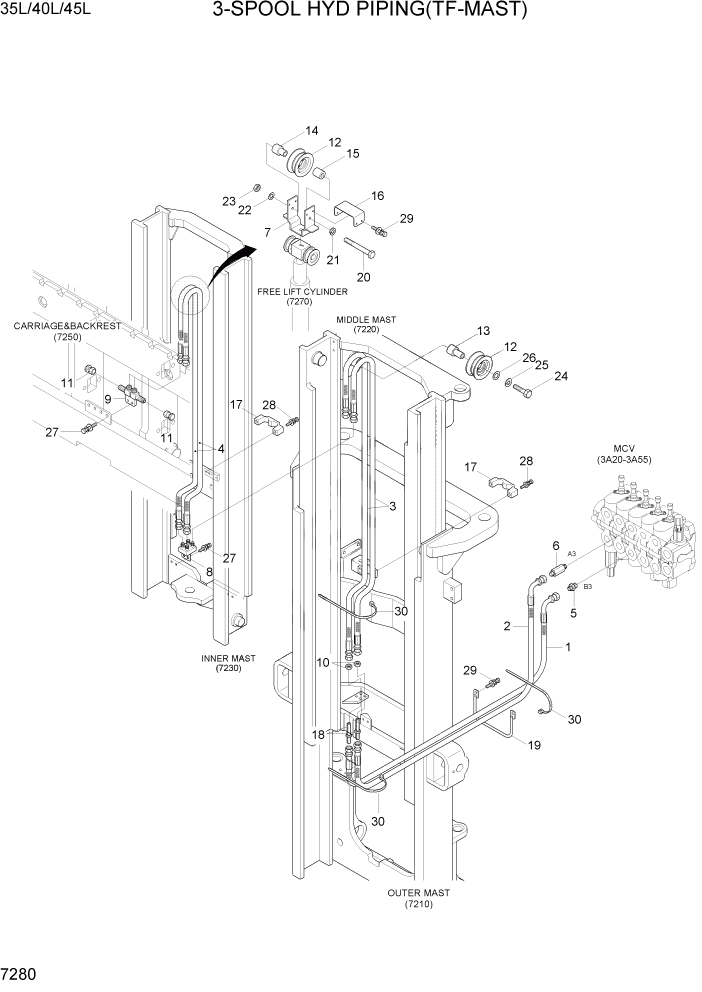 Схема запчастей Hyundai 35/40/45L - PAGE 7280 3-SPOOL HYD PIPING(TF-MAST) РАБОЧЕЕ ОБОРУДОВАНИЕ