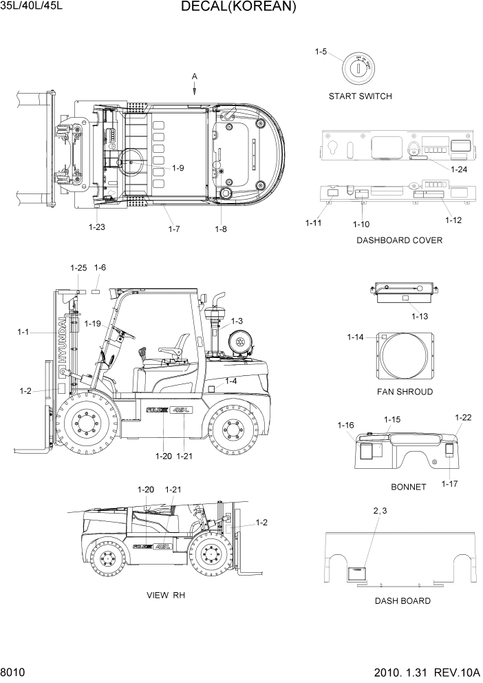 Схема запчастей Hyundai 35/40/45L - PAGE 8010 DECAL(KOREAN) ДРУГИЕ ЧАСТИ