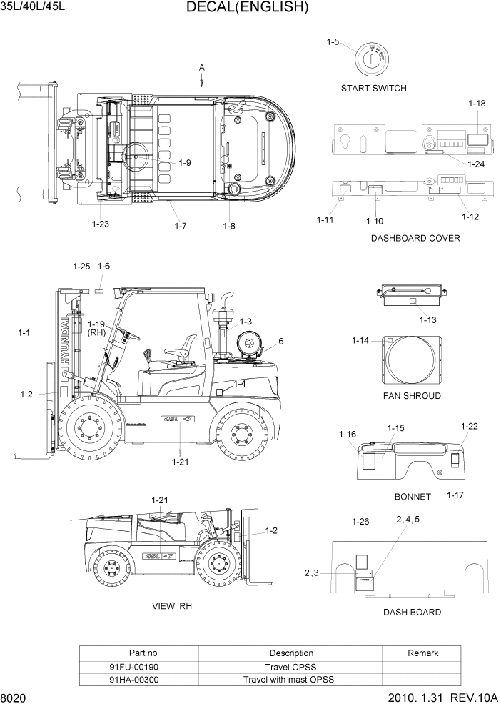 Схема запчастей Hyundai 35/40/45L - PAGE 8020 DECAL(ENGLISH) ДРУГИЕ ЧАСТИ