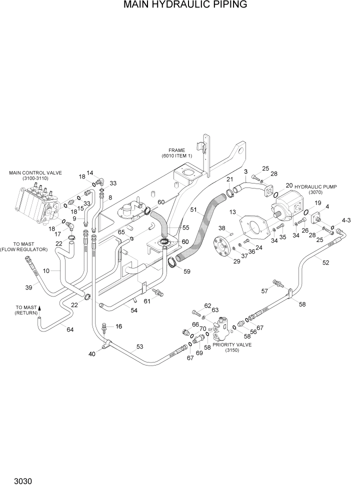 Схема запчастей Hyundai HLF15/HLF18-5 - PAGE 3030 MAIN HYDRAULIC PIPING ГИДРАВЛИЧЕСКАЯ СИСТЕМА