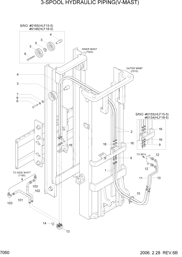 Схема запчастей Hyundai HLF15/HLF18-5 - PAGE 7060 3-SPOOL HYDRAULIC PIPING(V-MAST) РАБОЧЕЕ ОБОРУДОВАНИЕ