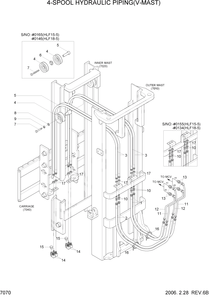 Схема запчастей Hyundai HLF15/HLF18-5 - PAGE 7070 4-SPOOL HYDRAULIC PIPING(V-MAST) РАБОЧЕЕ ОБОРУДОВАНИЕ