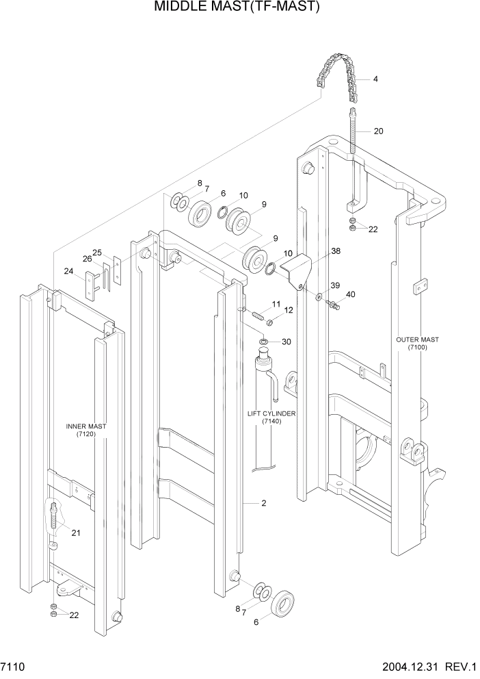 Схема запчастей Hyundai HLF15/HLF18-5 - PAGE 7110 MIDDLE MAST(TF-MAST) РАБОЧЕЕ ОБОРУДОВАНИЕ