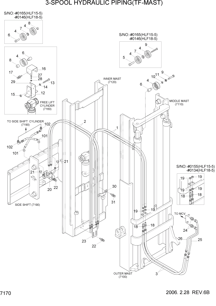 Схема запчастей Hyundai HLF15/HLF18-5 - PAGE 7170 3-SPOOL HYDRAULIC PIPING(TF-MAST) РАБОЧЕЕ ОБОРУДОВАНИЕ