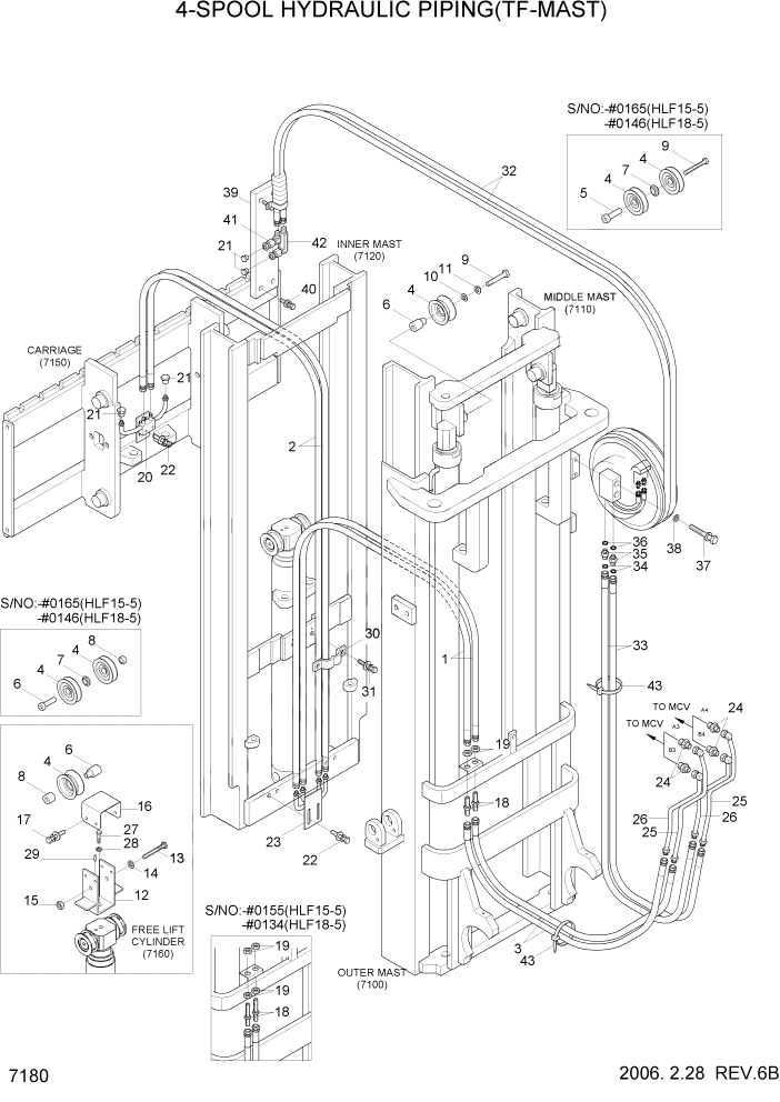 Схема запчастей Hyundai HLF15/HLF18-5 - PAGE 7180 4-SPOOL HYDRAULIC PIPING(TF-MAST) РАБОЧЕЕ ОБОРУДОВАНИЕ