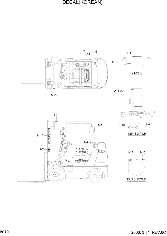 Схема запчастей Hyundai HLF15/HLF18-5 - PAGE 8010 DECAL(KOREAN) ДРУГИЕ ЧАСТИ