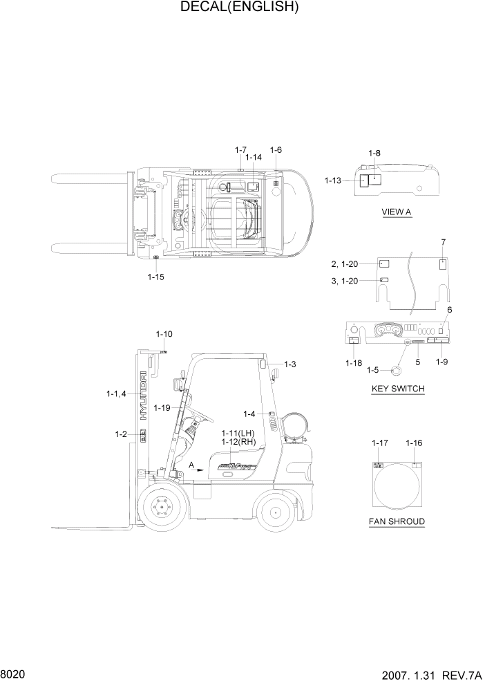 Схема запчастей Hyundai HLF15/HLF18-5 - PAGE 8020 DECAL(ENGLISH) ДРУГИЕ ЧАСТИ