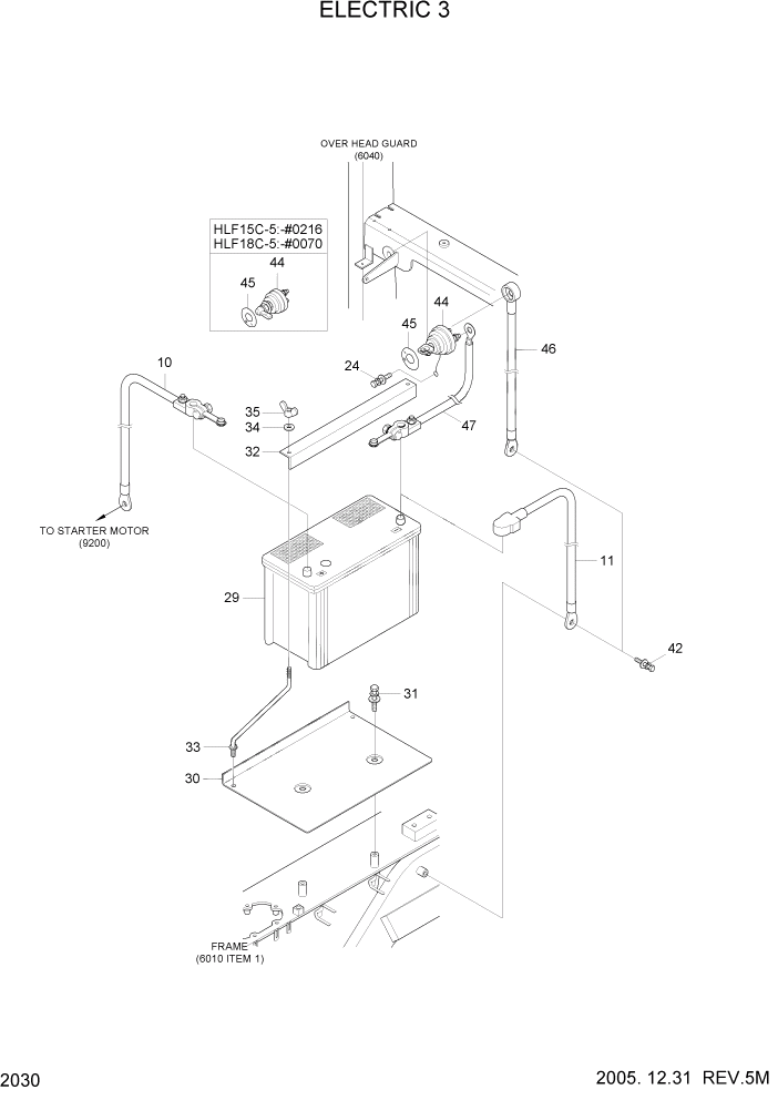 Схема запчастей Hyundai HLF15/HLF18C-5 - PAGE 2030 ELECTRIC 3 ЭЛЕКТРИЧЕСКАЯ СИСТЕМА