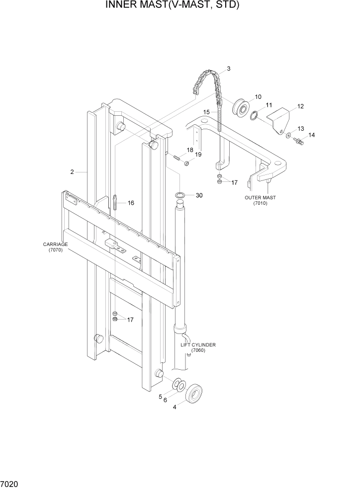 Схема запчастей Hyundai HLF15/HLF18C-5 - PAGE 7020 INNER MAST(V-MAST, STD) РАБОЧЕЕ ОБОРУДОВАНИЕ