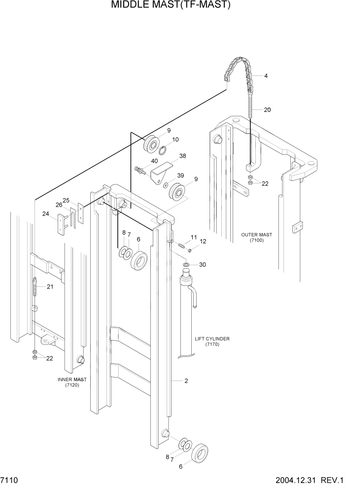 Схема запчастей Hyundai HLF15/HLF18C-5 - PAGE 7110 MIDDLE MAST(TF-MAST) РАБОЧЕЕ ОБОРУДОВАНИЕ