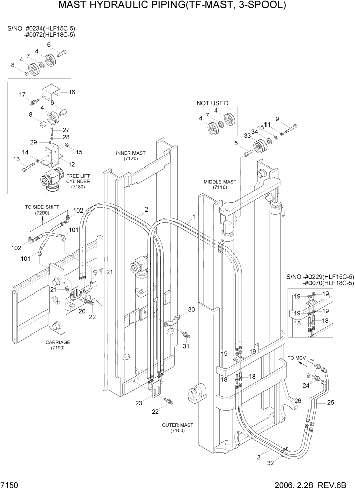 Схема запчастей Hyundai HLF15/HLF18C-5 - PAGE 7150 MAST HYDRAULIC PIPING(TF-MAST, 3-SPOOL) РАБОЧЕЕ ОБОРУДОВАНИЕ