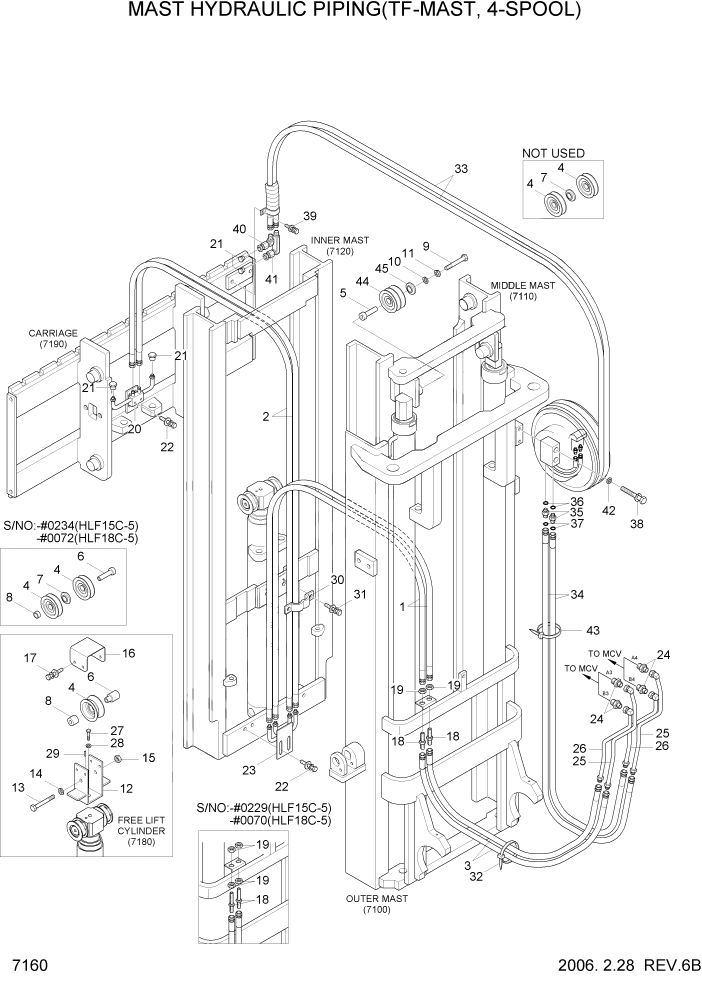 Схема запчастей Hyundai HLF15/HLF18C-5 - PAGE 7160 MAST HYDRAULIC PIPING(TF-MAST, 4-SPOOL) РАБОЧЕЕ ОБОРУДОВАНИЕ