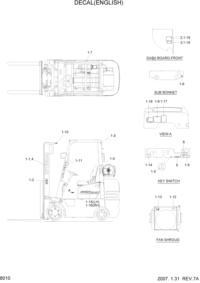 Схема запчастей Hyundai HLF15/HLF18C-5 - PAGE 8010 DECAL(ENGLISH) ДРУГИЕ ЧАСТИ