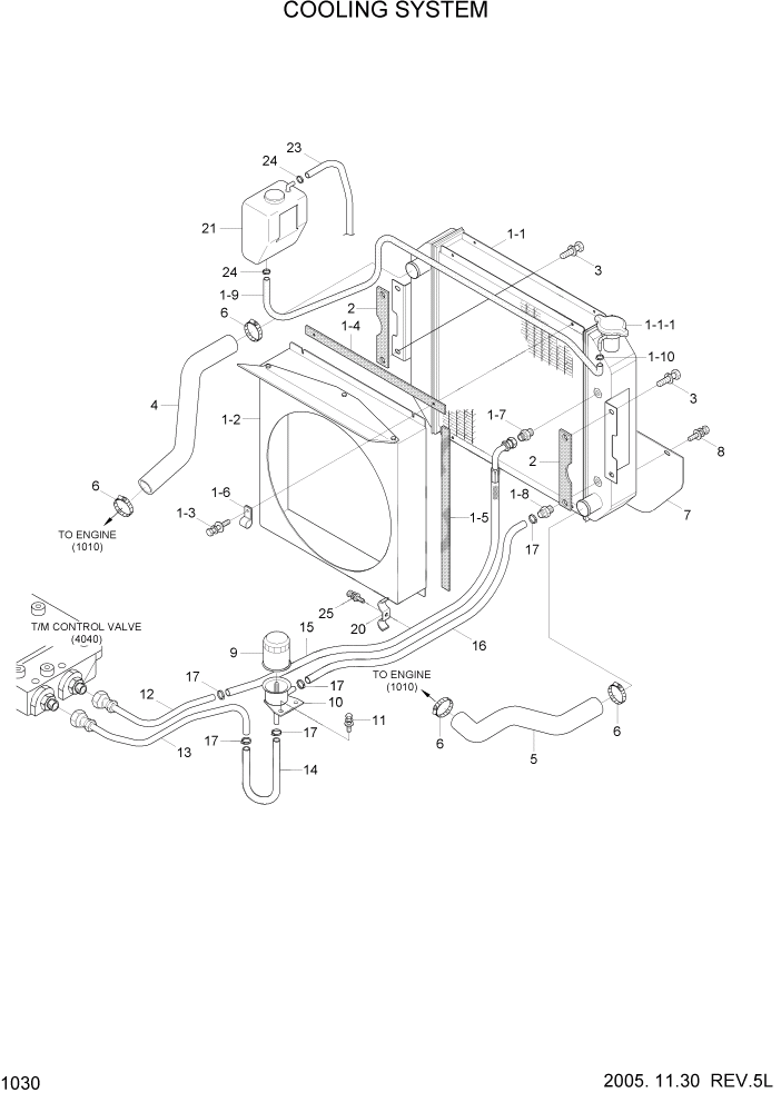 Схема запчастей Hyundai HLF20/HLF25/HLF30-5 - PAGE 1030 COOLING SYSTEM СИСТЕМА ДВИГАТЕЛЯ