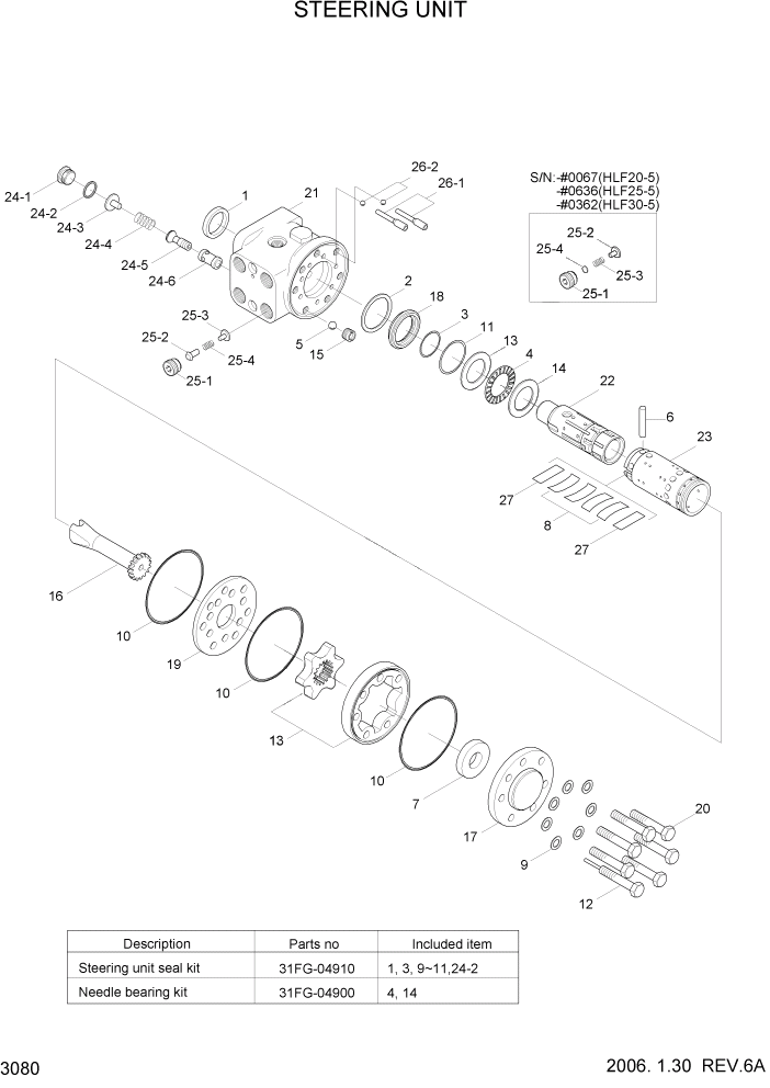 Схема запчастей Hyundai HLF20/HLF25/HLF30-5 - PAGE 3080 STEERING UNIT ГИДРАВЛИЧЕСКАЯ СИСТЕМА