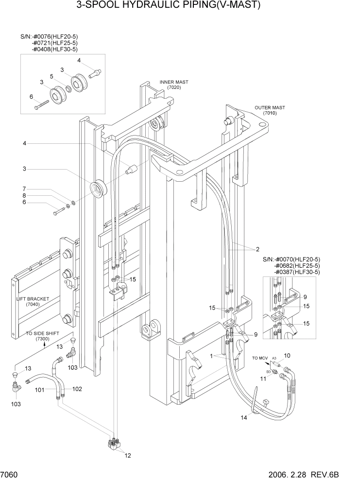 Схема запчастей Hyundai HLF20/HLF25/HLF30-5 - PAGE 7060 3-SPOOL HYDRAULIC PIPING(V-MAST) РАБОЧЕЕ ОБОРУДОВАНИЕ