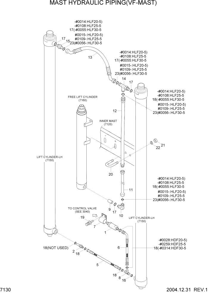 Схема запчастей Hyundai HLF20/HLF25/HLF30-5 - PAGE 7130 MAST HYDRAULIC PIPING(VF-MAST) РАБОЧЕЕ ОБОРУДОВАНИЕ