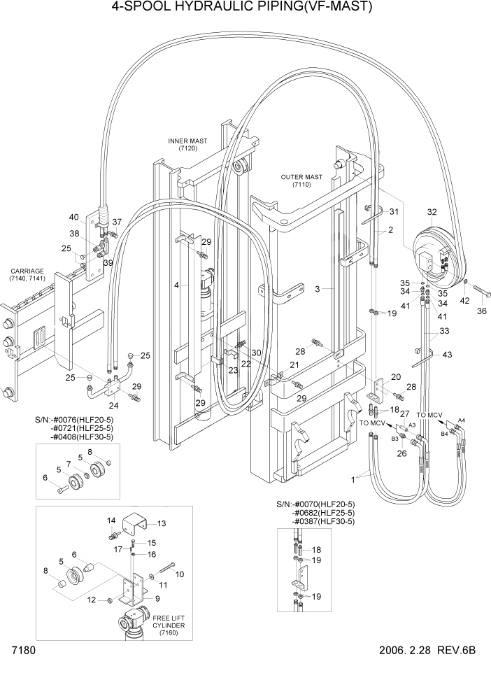 Схема запчастей Hyundai HLF20/HLF25/HLF30-5 - PAGE 7180 4-SPOOL HYDRAULIC PIPING(VF-MAST) РАБОЧЕЕ ОБОРУДОВАНИЕ