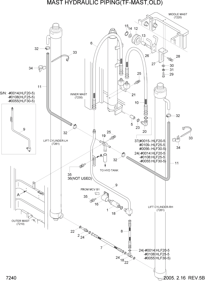 Схема запчастей Hyundai HLF20/HLF25/HLF30-5 - PAGE 7240 MAST HYDRAULIC PIPING(TF-MAST,OLD) РАБОЧЕЕ ОБОРУДОВАНИЕ