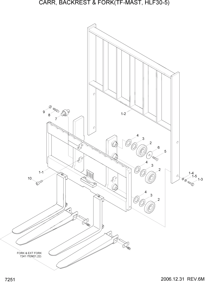 Схема запчастей Hyundai HLF20/HLF25/HLF30-5 - PAGE 7251 CARR,BACKREST & FORK(TF-MAST,HLF30-5) РАБОЧЕЕ ОБОРУДОВАНИЕ