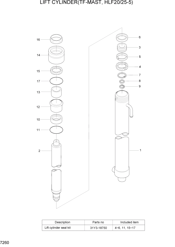 Схема запчастей Hyundai HLF20/HLF25/HLF30-5 - PAGE 7260 LIFT CYLINDER(TF-MAST,HLF20/25-5) РАБОЧЕЕ ОБОРУДОВАНИЕ