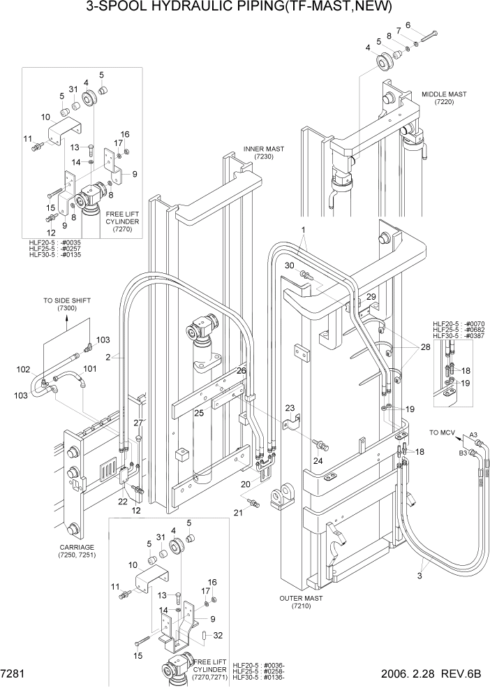 Схема запчастей Hyundai HLF20/HLF25/HLF30-5 - PAGE 7281 3-SPOOL HYDRAULIC PIPING(TF-MAST,NEW) РАБОЧЕЕ ОБОРУДОВАНИЕ