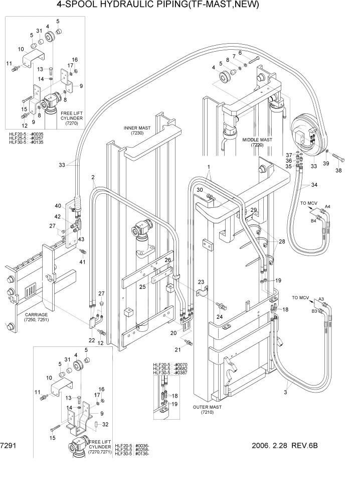 Схема запчастей Hyundai HLF20/HLF25/HLF30-5 - PAGE 7291 4-SPOOL HYDRAULIC PIPING(TF-MAST,NEW) РАБОЧЕЕ ОБОРУДОВАНИЕ