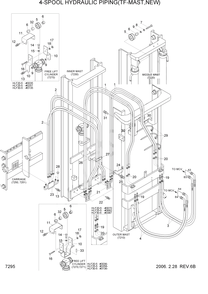 Схема запчастей Hyundai HLF20/HLF25/HLF30-5 - PAGE 7295 4-SPOOL HYDRAULIC PIPING(TF-MAST,NEW) РАБОЧЕЕ ОБОРУДОВАНИЕ