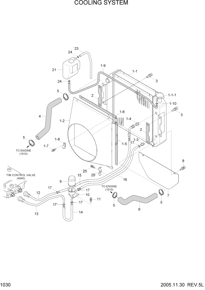 Схема запчастей Hyundai HLF20/HLF25/HLF30C-5 - PAGE 1030 COOLING SYSTEM СИСТЕМА ДВИГАТЕЛЯ