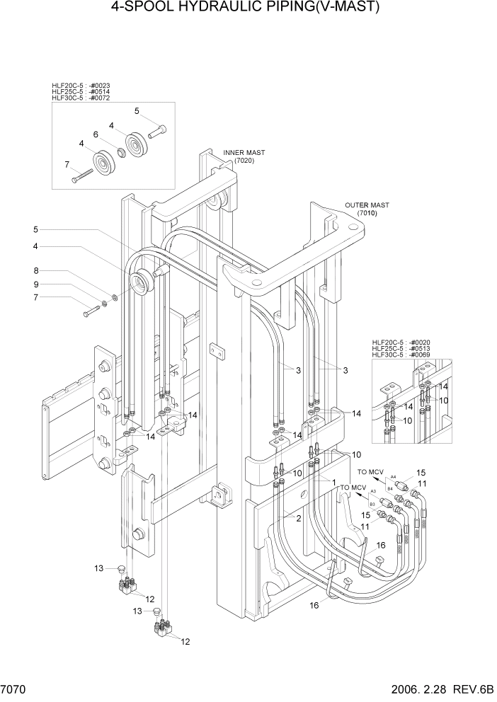 Схема запчастей Hyundai HLF20/HLF25/HLF30C-5 - PAGE 7070 4-SPOOL HYDRAULIC PIPING(V-MAST) РАБОЧЕЕ ОБОРУДОВАНИЕ