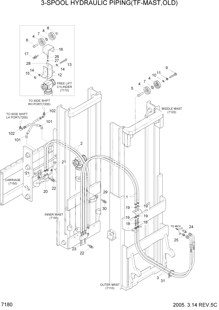 Схема запчастей Hyundai HLF20/HLF25/HLF30C-5 - PAGE 7180 3-SPOOL HYDRAULIC PIPING(TF-MAST,OLD) РАБОЧЕЕ ОБОРУДОВАНИЕ