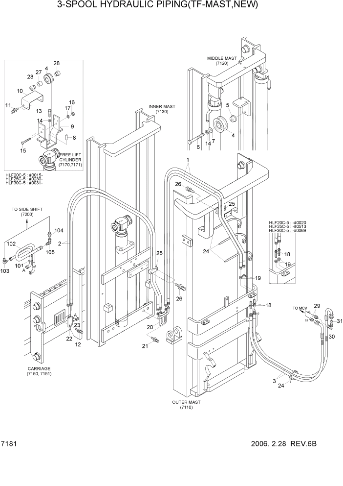 Схема запчастей Hyundai HLF20/HLF25/HLF30C-5 - PAGE 7181 3-SPOOL HYDRAULIC PIPING(TF-MAST,NEW) РАБОЧЕЕ ОБОРУДОВАНИЕ