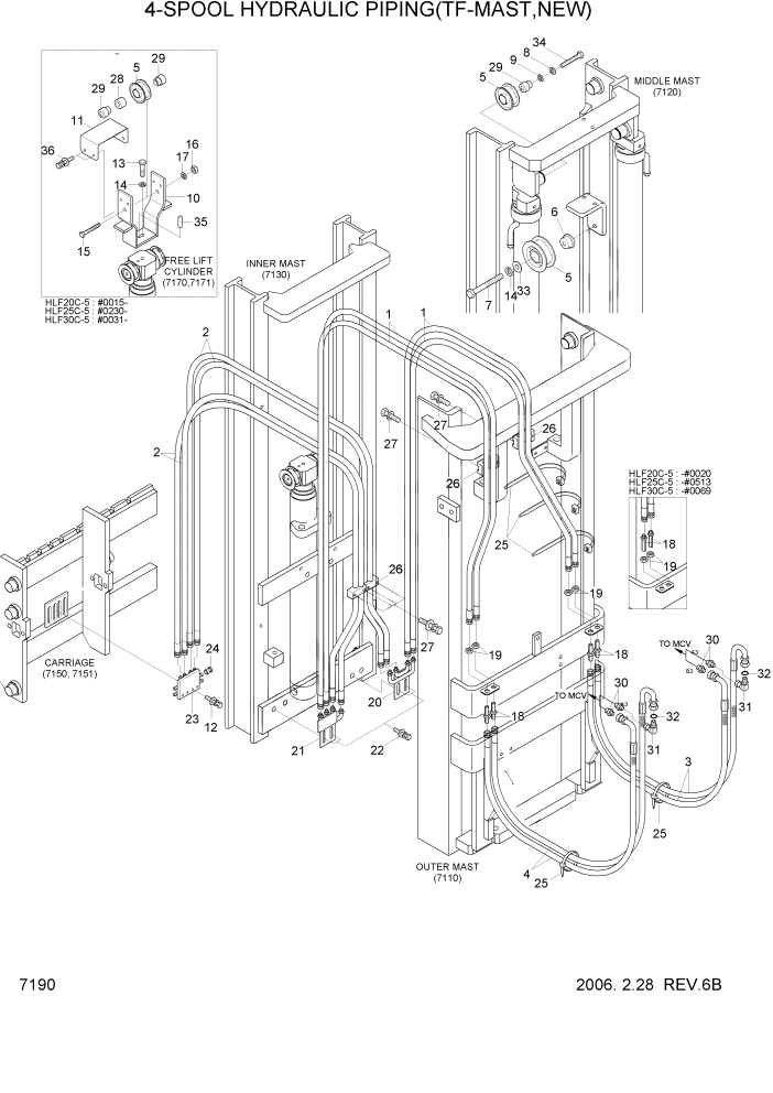 Схема запчастей Hyundai HLF20/HLF25/HLF30C-5 - PAGE 7190 4-SPOOL HYDRAULIC PIPING(TF-MAST,NEW) РАБОЧЕЕ ОБОРУДОВАНИЕ