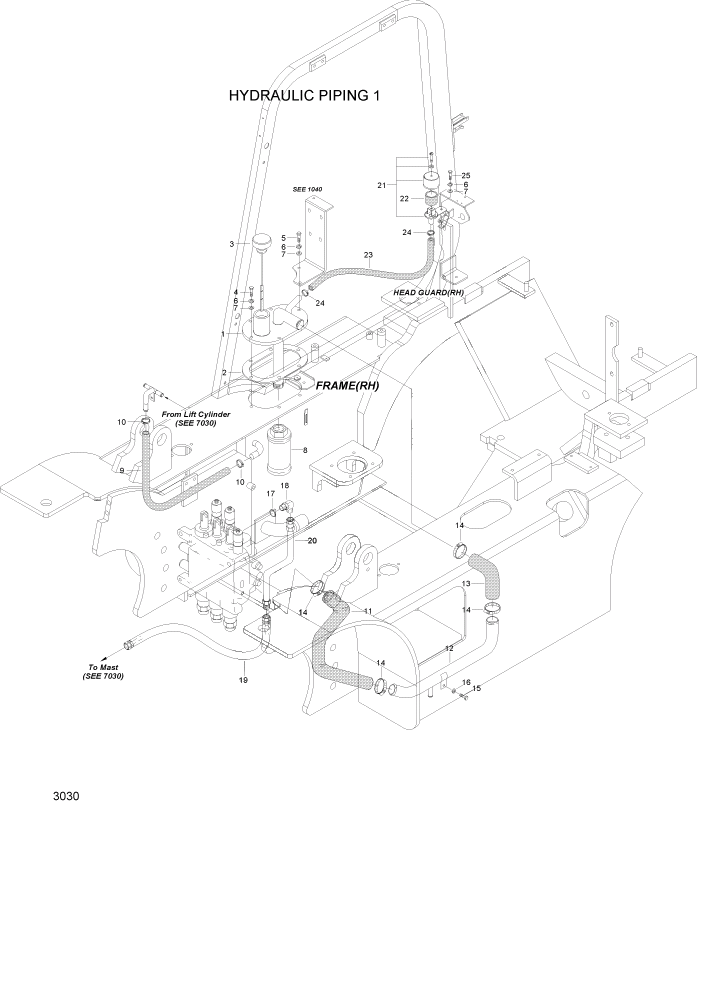 Схема запчастей Hyundai HLF15/HLF18-2 - PAGE 3030 HYDRAULIC PIPING 1 ГИДРАВЛИЧЕСКАЯ СИСТЕМА