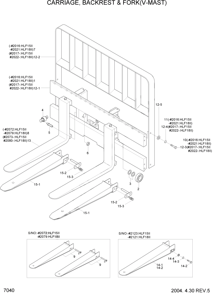 Схема запчастей Hyundai HLF15/HLF18-2 - PAGE 7040 CARRIAGE,BACKREST & FORK РАБОЧЕЕ ОБОРУДОВАНИЕ