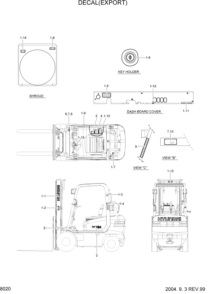 Схема запчастей Hyundai HLF15/HLF18-2 - PAGE 8020 DECAL(EXPORT) ДРУГИЕ ЧАСТИ