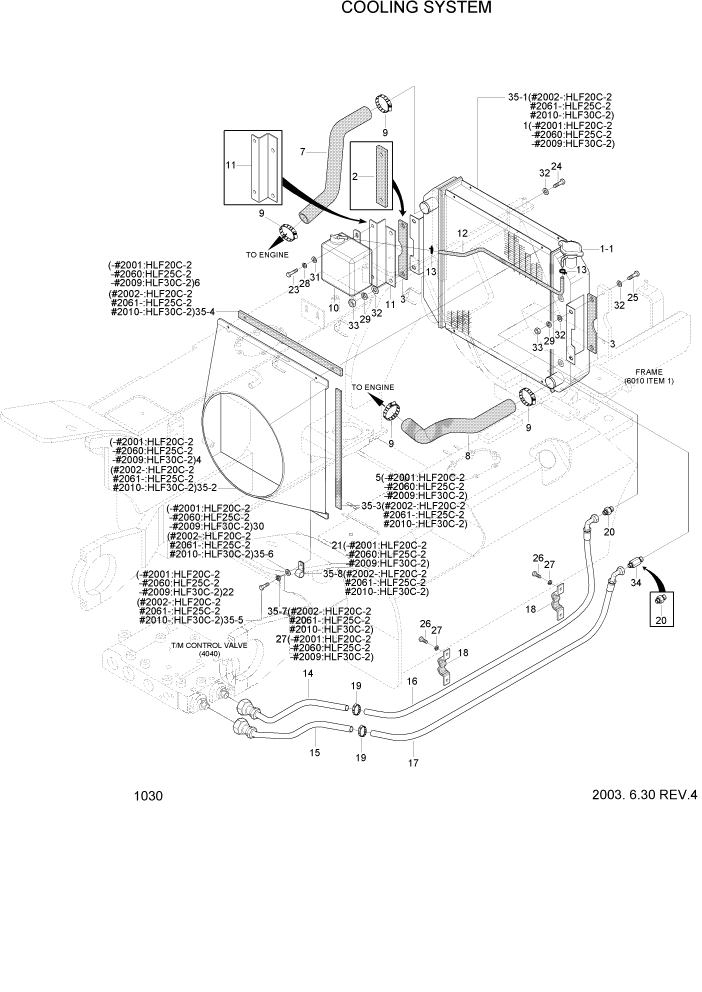 Схема запчастей Hyundai HLF20/HLF25/HLF30C-2 - PAGE 1030 COOLING SYSTEM СИСТЕМА ДВИГАТЕЛЯ