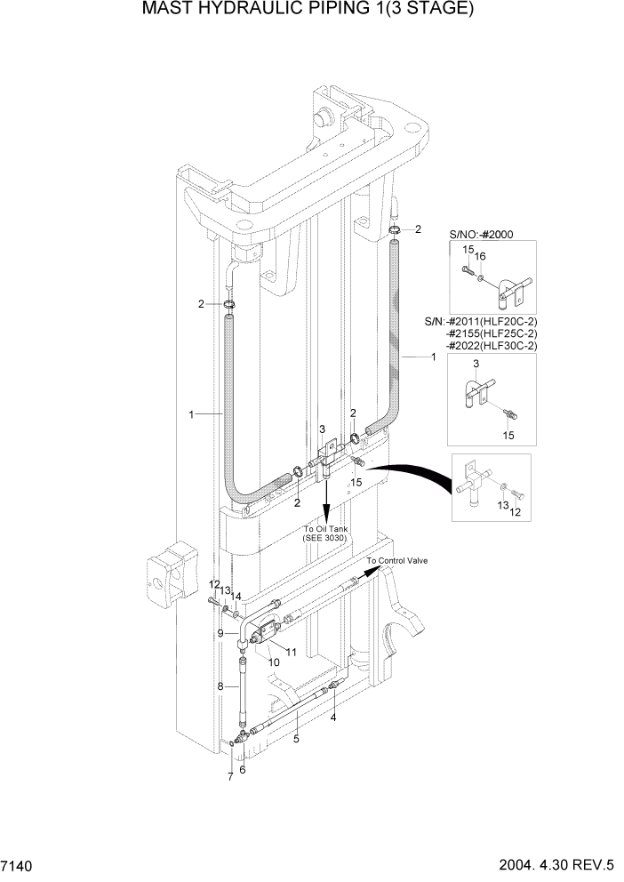 Схема запчастей Hyundai HLF20/HLF25/HLF30C-2 - PAGE 7140 MAST HYDRAULIC PIPING 1(3 STAGE) РАБОЧЕЕ ОБОРУДОВАНИЕ