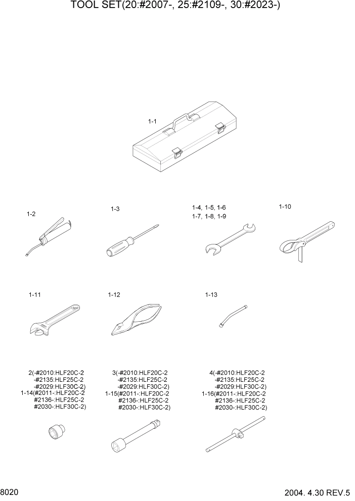 Схема запчастей Hyundai HLF20/HLF25/HLF30C-2 - PAGE 8020 TOOL SET(20:#2007-,25:#2109-,30:#2023-) ДРУГИЕ ЧАСТИ