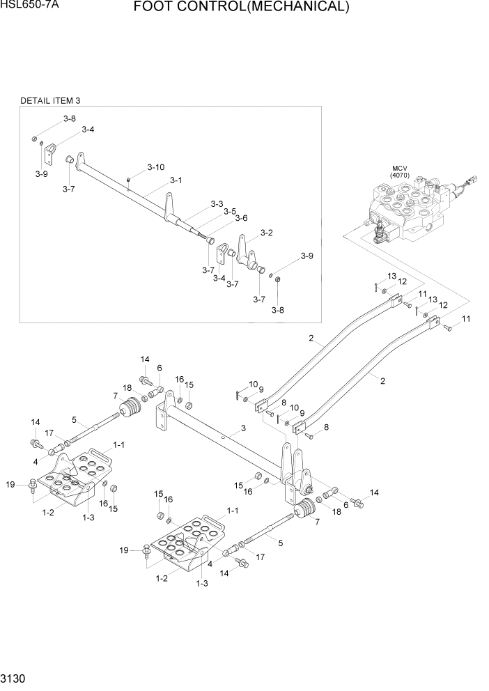 Схема запчастей Hyundai HSL650-7A - PAGE 3130 FOOT CONTROL(MECHANICAL) ГИДРАВЛИЧЕСКАЯ СИСТЕМА