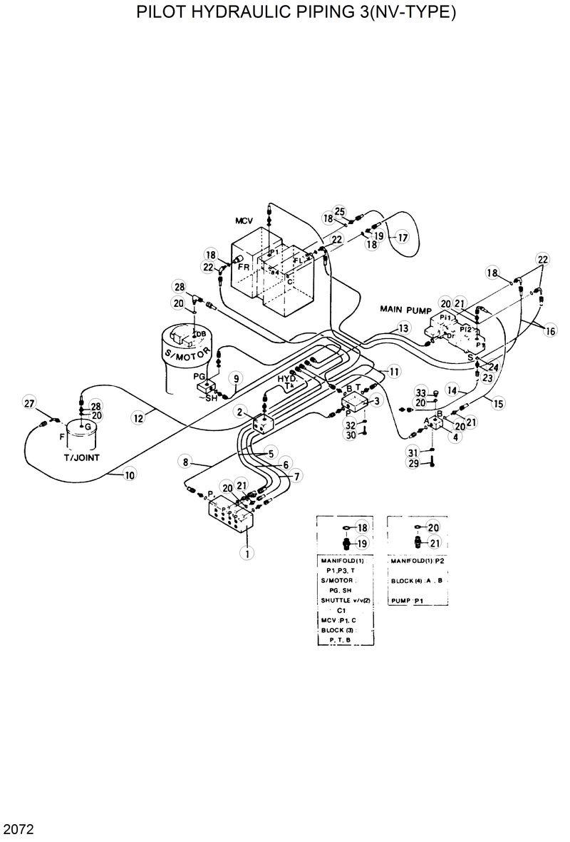 Схема запчастей Hyundai R280LC - PILOT HYDRAULIC PIPING 3(NV-TYPE) 