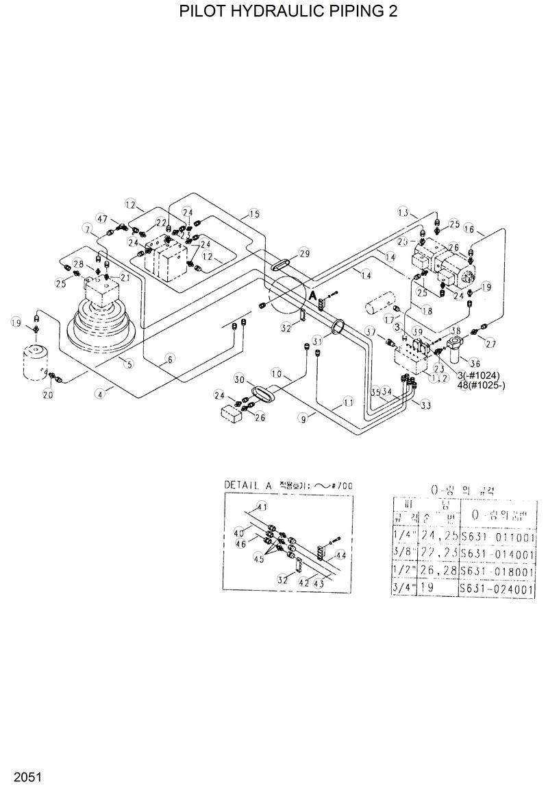 Схема запчастей Hyundai R290LC - PILOT HYDRAULIC PIPING 2 