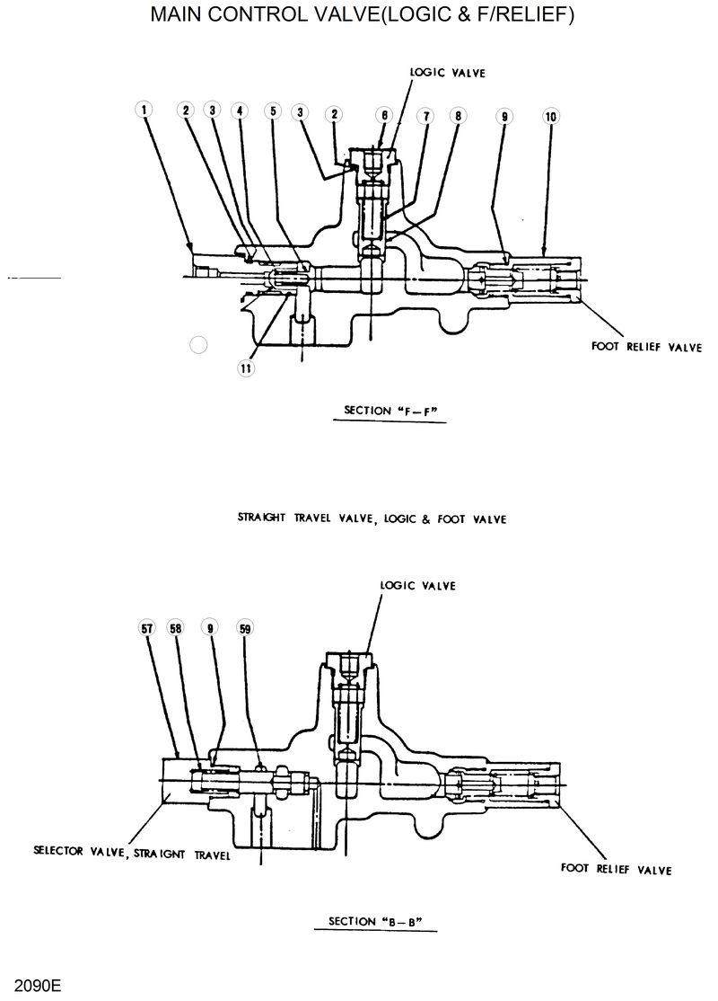 Схема запчастей Hyundai R290LC - MAIN CONTROL VALVE(LOGIC &amp; F/RELIEF) 